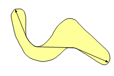 Diamètre géodésique