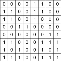 imgBinValues