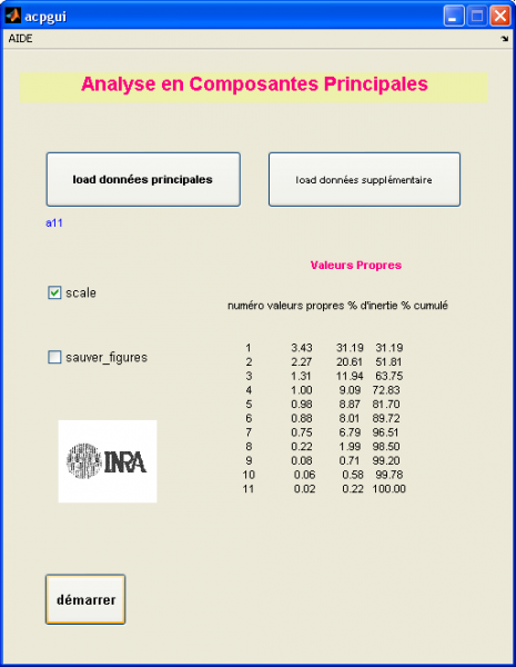 Fenetre principale de l'interface du programme ACPGUI