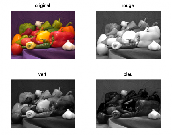 peppers-rgb